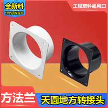 DAͨLAطm^ ηm^absLCDӿ