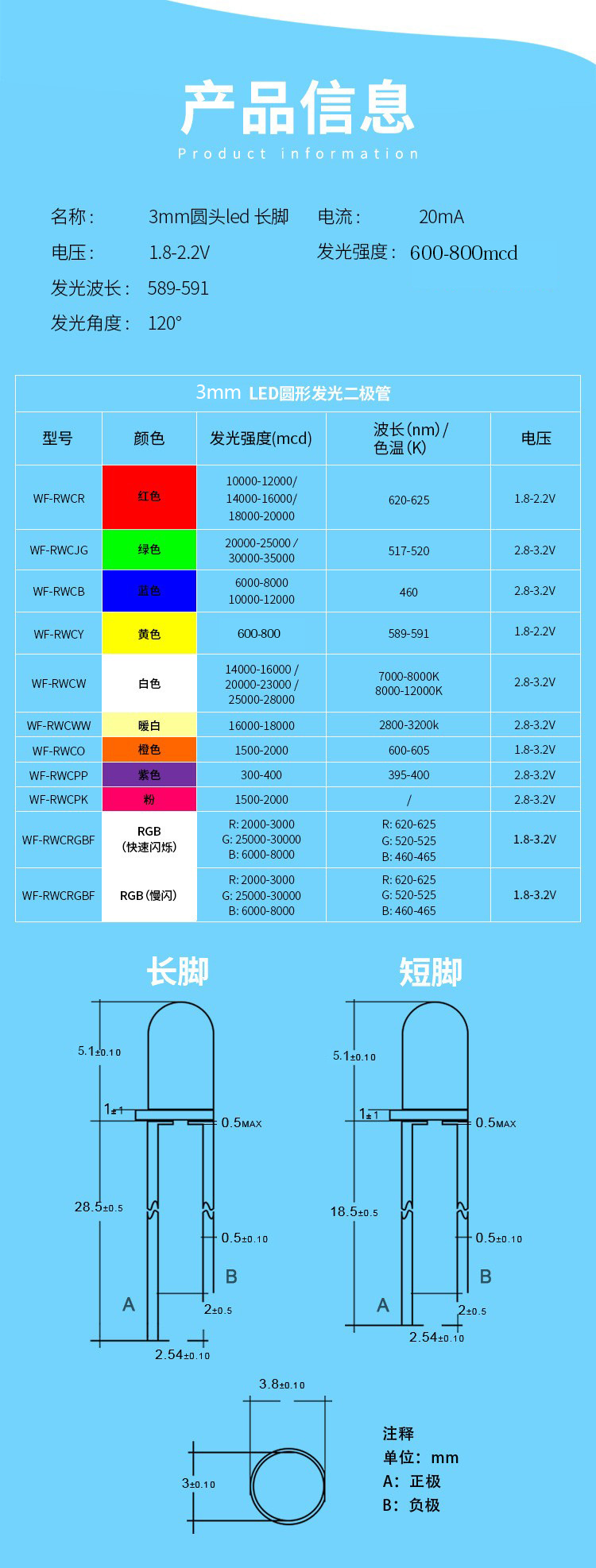 F3黄发黄 颜色尺寸.jpg