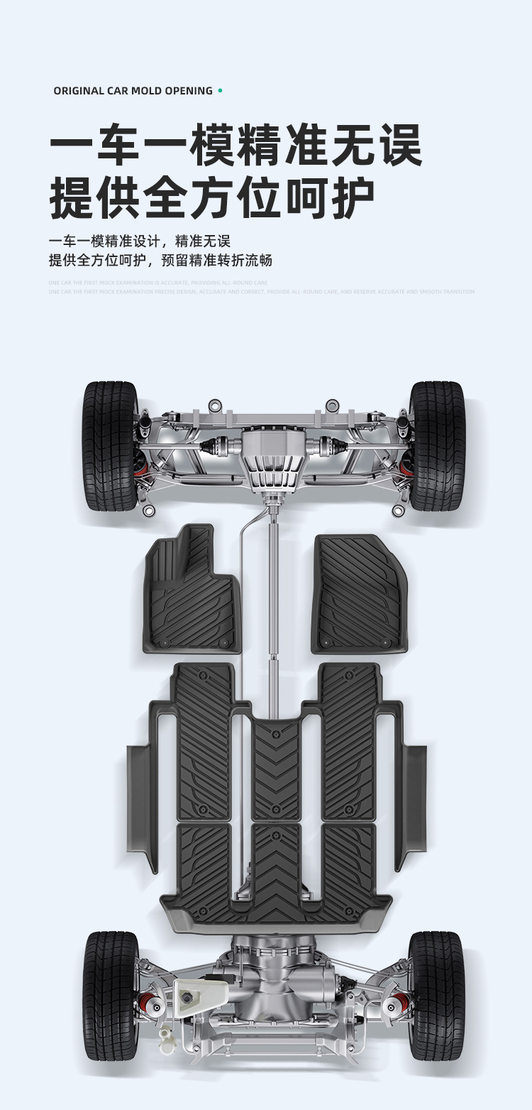Car floor mats TPE for Lynk & Co 900 25