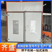 ����Ƭ�}���lʳƷ��əC �����������׷۵��ۿ՚��ܺ�əC�S��