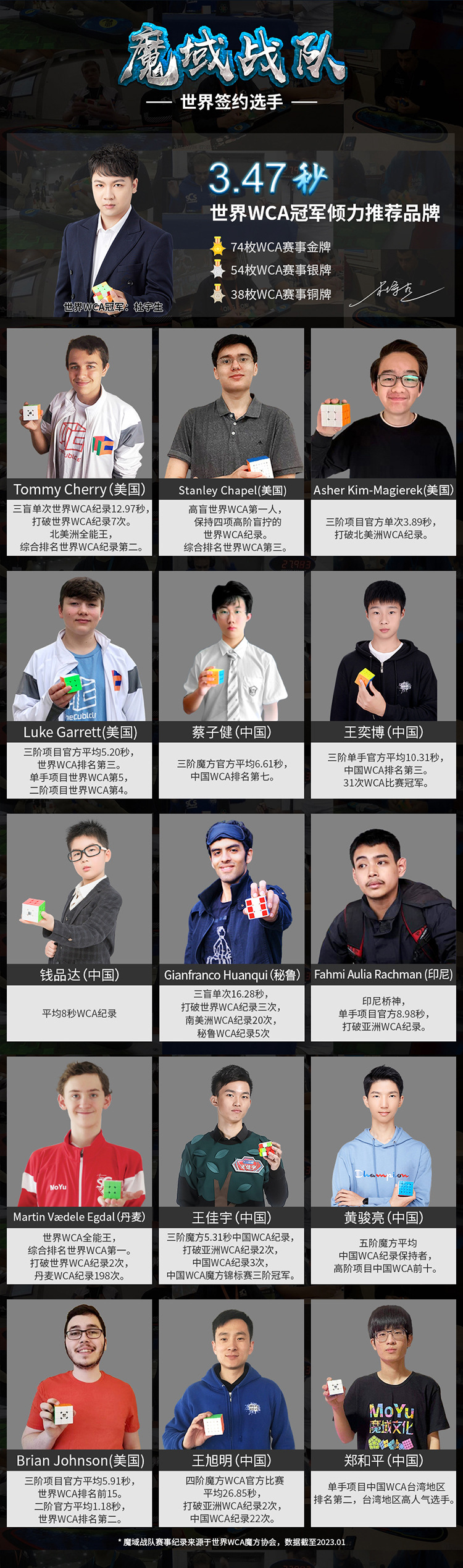 魅龙磁力系列透明盒详情合并版(中文)_15