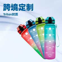 mlife1000ml̫ձTritan|u׃ĥɰˮiۏwӄ