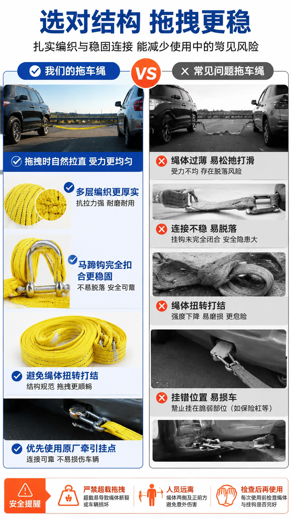 High-strength trailer strap, off-road emergency towing rope, thickened and wear-resistant, for truck and car rescue towing straps
