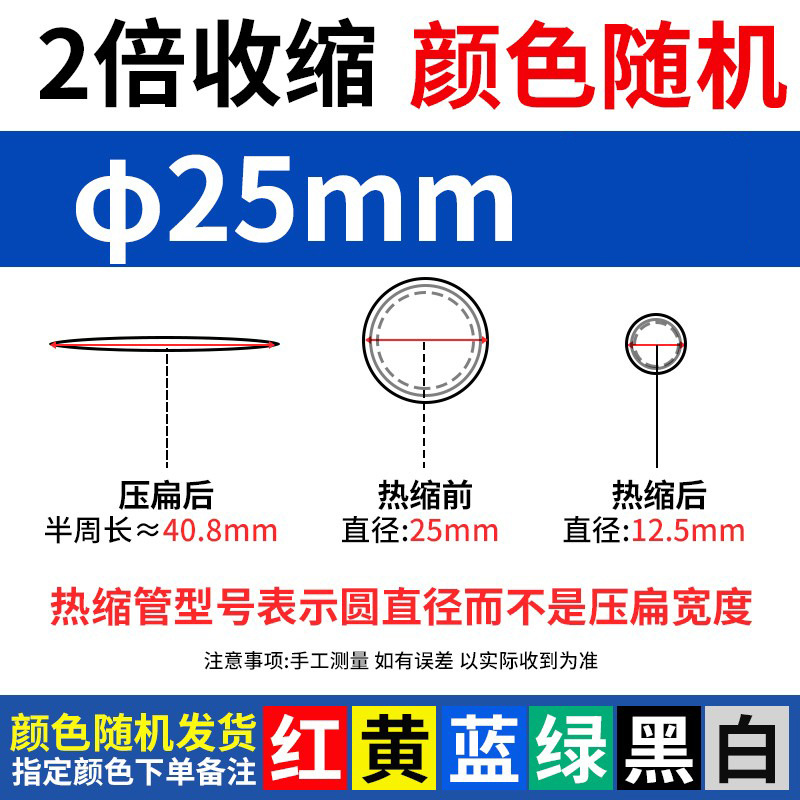 25 mm (1 metro)