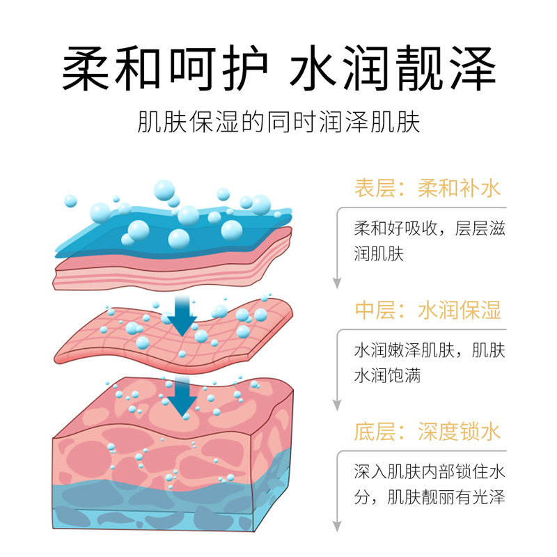 Imagen belleza fullereno oveja placenta hidratante máscara facial hidratante cuidado de la piel máscara facial productos genuinos al por mayor