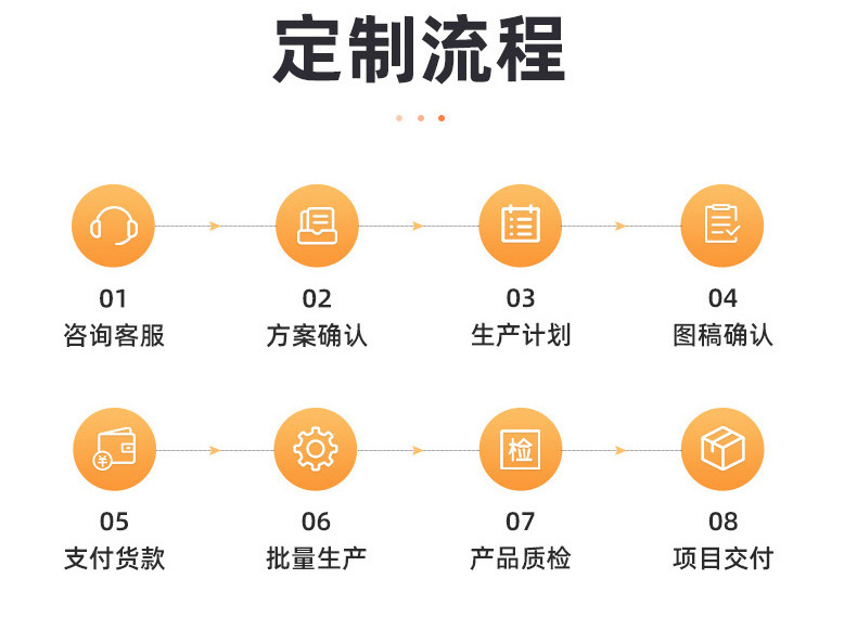 详情底部_02