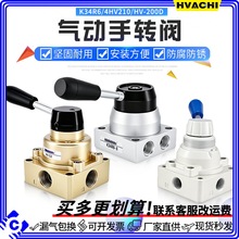 ��������Ԫ���� ������ת��HV-02�ֶ��� ������ת���� ���Ʒ�
