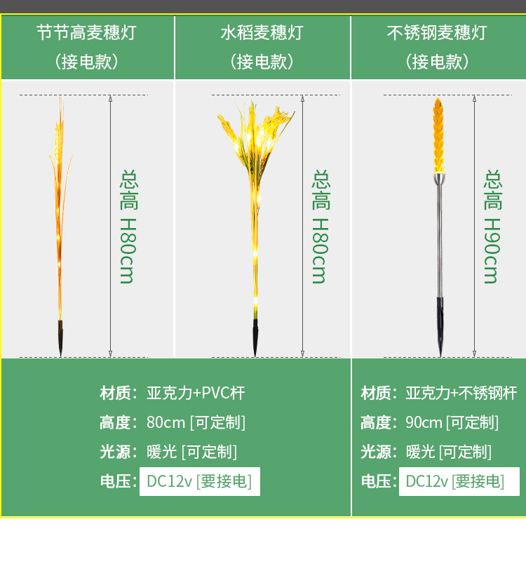 太阳能麦穗灯