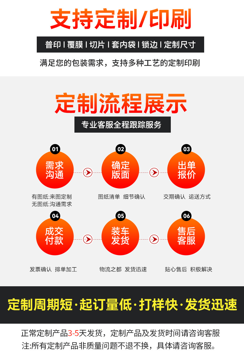 跃凯鑫包装_06
