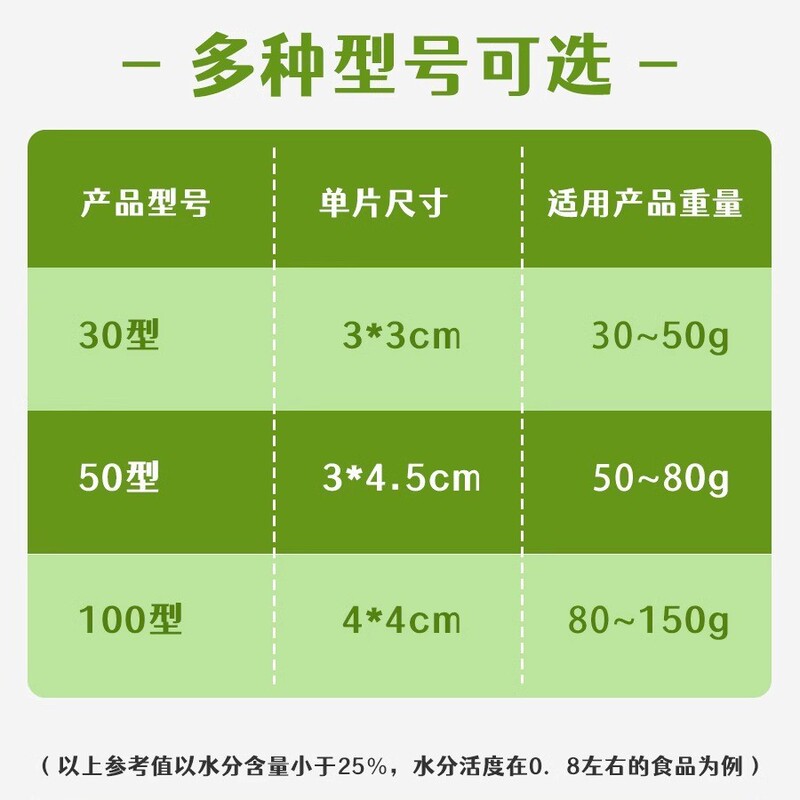 食品保鲜卡月饼包装袋盒蛋黄酥防潮防腐30脱氧剂50型100糕点批发|undefined