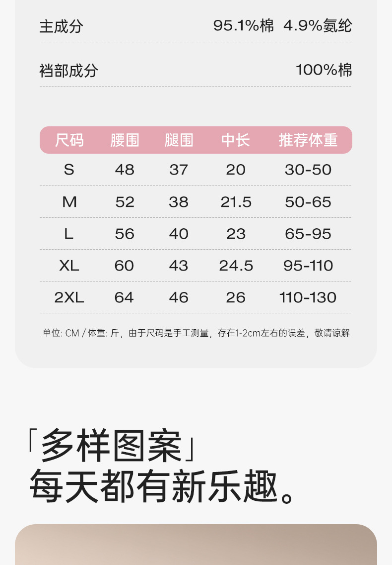 详情图