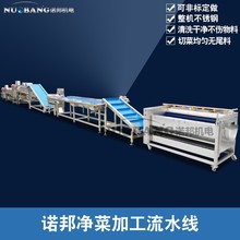 ����N���������O��  �F�����ʹ��̓��˼ӹ�  �߲���ϴ���b���a��