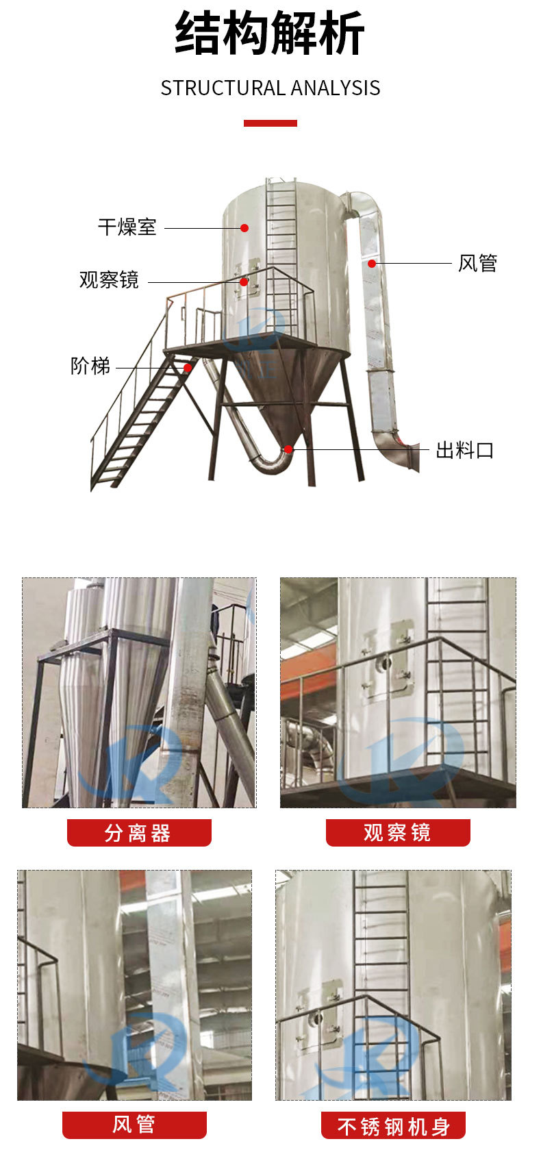 噴霧干燥機_12.jpg
