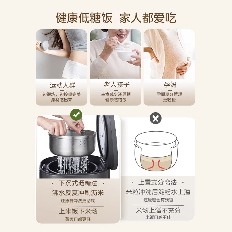 美.的MB-4E63L电饭煲米汤分离家用不粘电饭锅滤沥控糖蒸煮4升