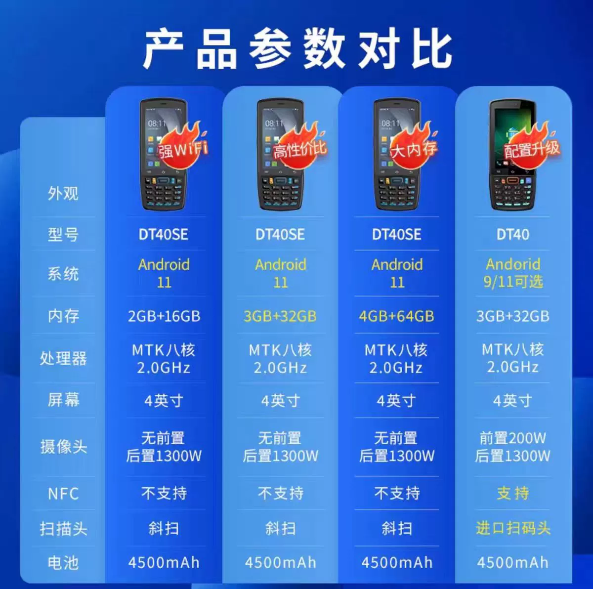 UROVO Youbo News DT40SE Insert Library Integrated keyboard inventory machine PDA handheld terminal supermarket e -commerce storage