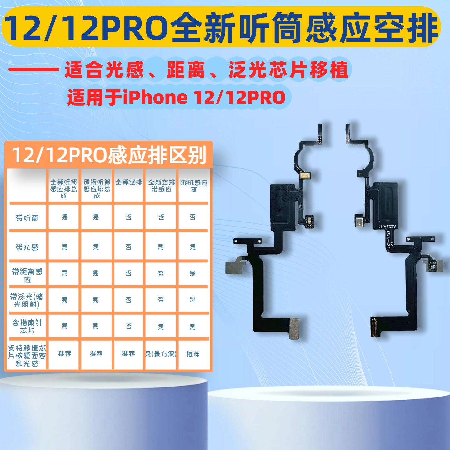 Cable de inducción de auricular, cable de inducción de inundación, cable de inducción de distancia para iPhone