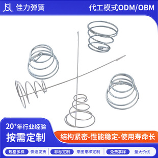 �S�Ҷ��ƙCе���Ώ��� 늳���ؓ�O���� �b����늳؏���