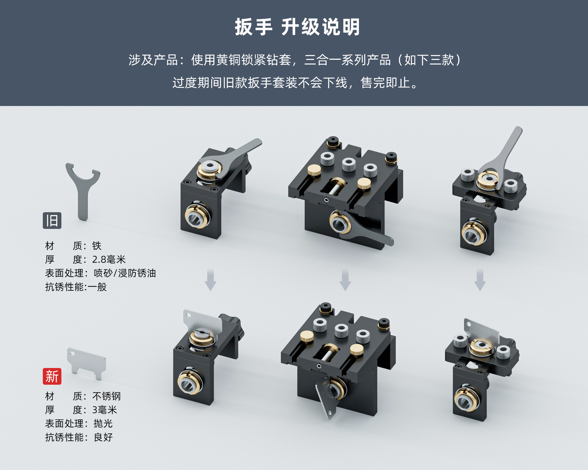 全部三合一 扳手说明.jpg