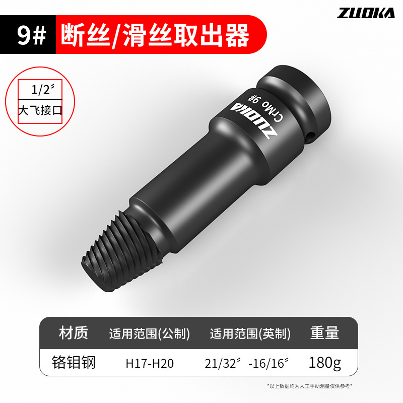 電動レンチ用折れネジ外し器 1/2インチ 大型ネジ外し器 逆ネジ専用 水道管用ネジ外し器|undefined