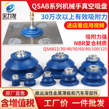 �Cе��������P���ISAB22/30/40/50/60/80/100/125��ȫ���y���