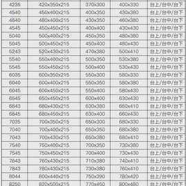 xy灰色纳米厨房小水槽单槽洗菜盆小尺寸不锈钢304水吧台岛台水池