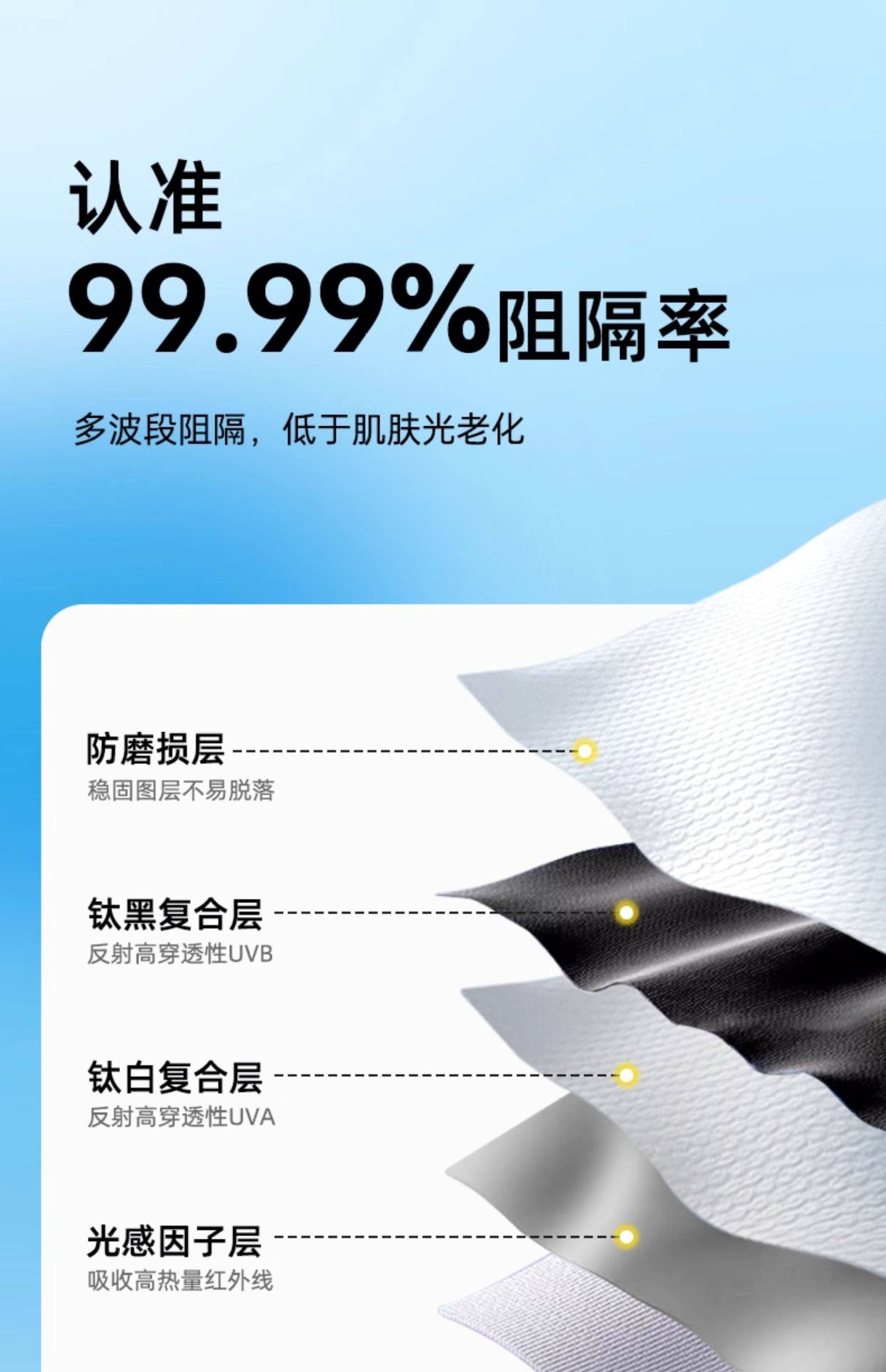 Outdoor Camping Canopy Tent Picnic Octagonal Black Glue-Coated Butterfly-Shaped Canopy Cloth Sunshade Equipment
