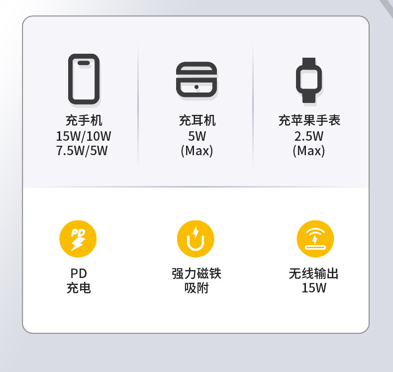 三合一无线充电器详情2.jpg