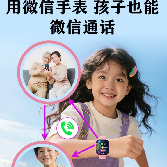 Children's smart phone watch positioning card WiFi download 5G full netcom video no game primary school watch