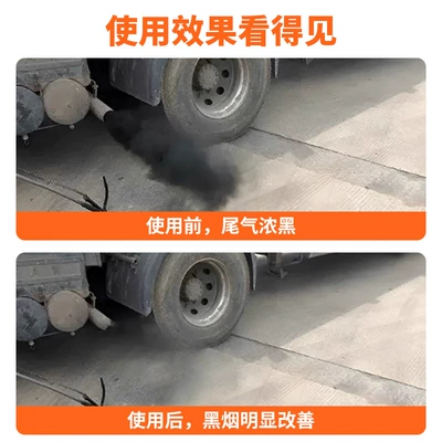 Motor gasoline additive – Deposit Remover
