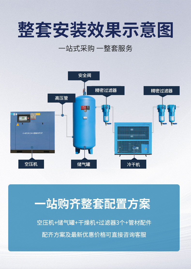 Kaishan Brand Screw Air Compressor Permanent Magnet Variable Frequency Air Compressor 45 Kw 1 Cubic Meter 45Kw Energy-Saving and Silent