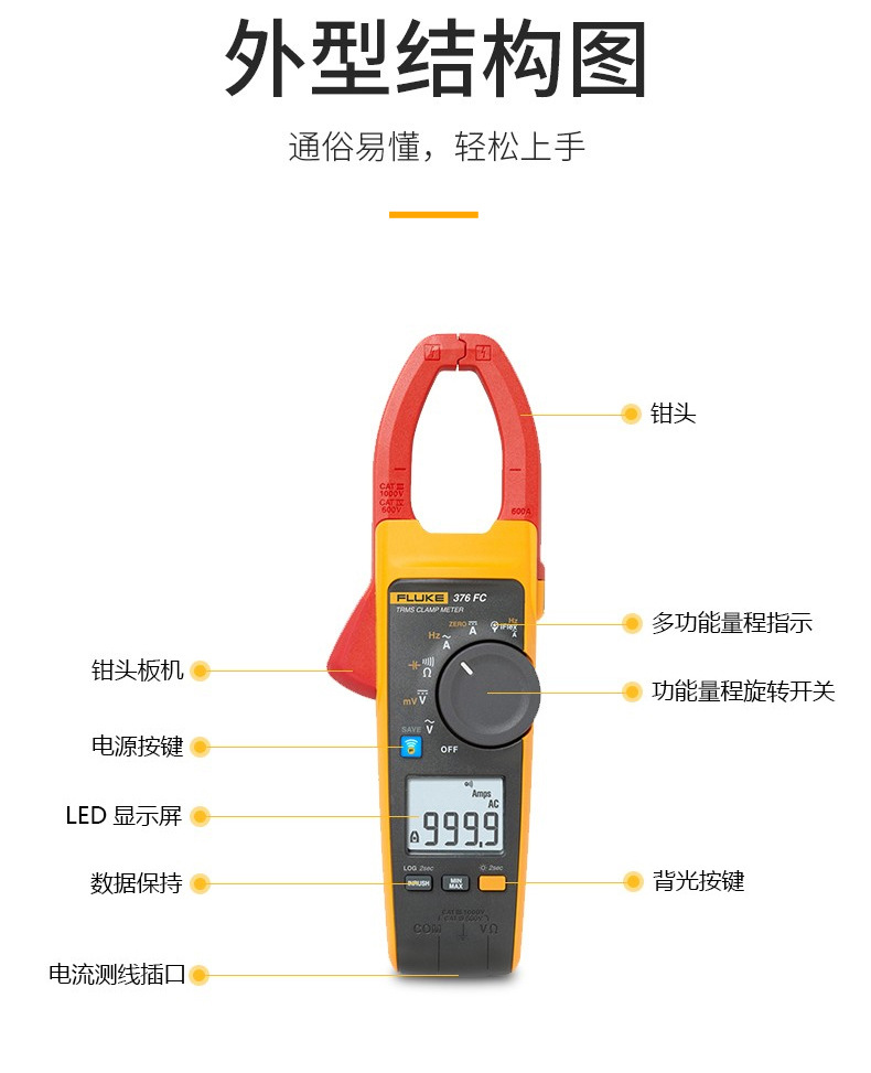 福禄克376钳形表详情11.jpg