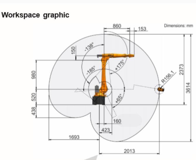 库卡机器人 KR16 R2010-2 负载16kg 臂长2013mm 适用于搬运大型工