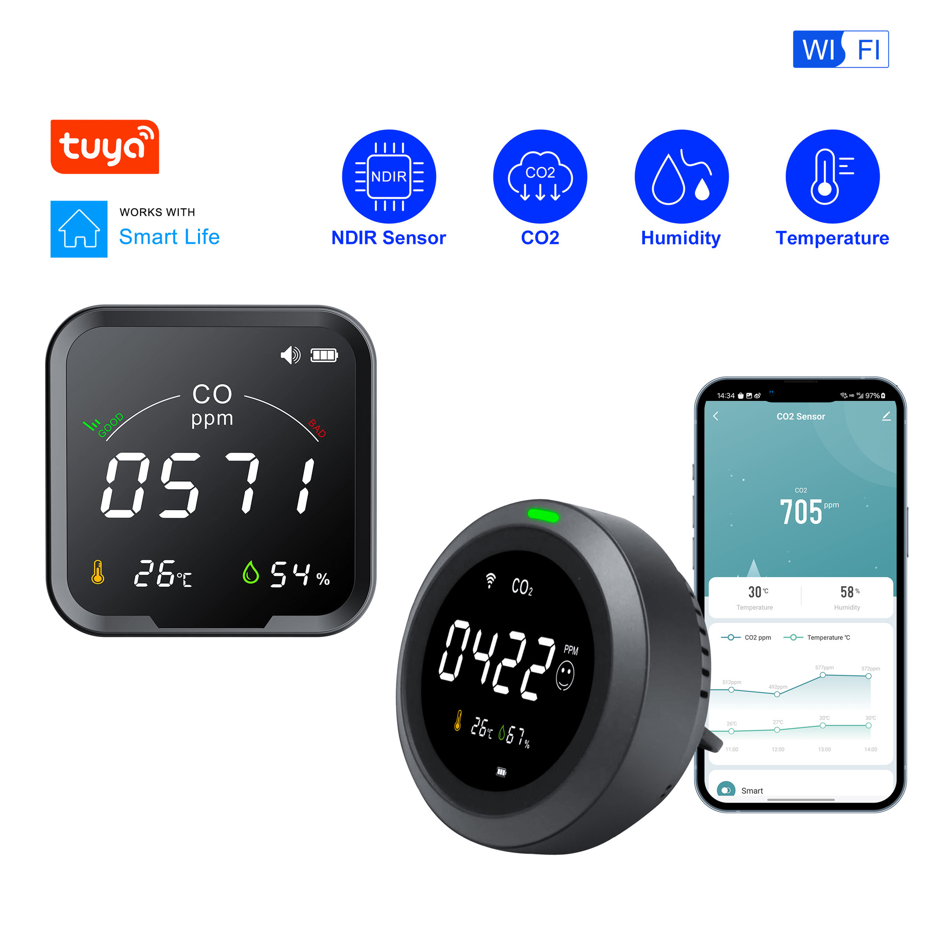 源头工厂一氧化碳报警器zigbee家用CO2报警器防一氧化碳中毒探测