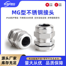 304/316PMGݼy|ˮ^ ̶ܷm^Ϻ