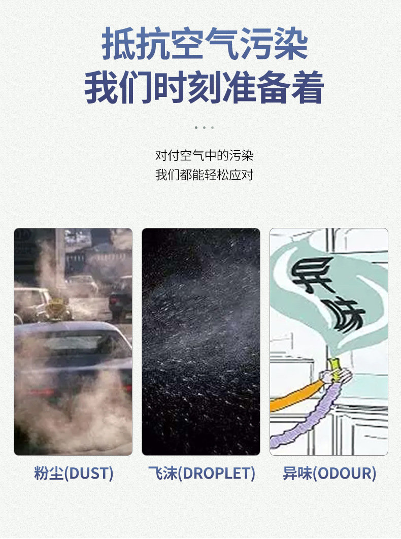 Suitable for Buick Excelle Air Conditioning Filter, Chevrolet Cavalier, Cruze, New Sail Air Filter Car