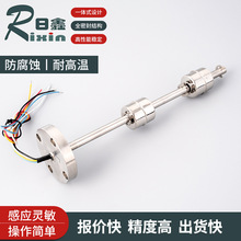 ��Ʒ�B�U����Һλ�_�P����ҺλӋˮ�両��ˮλӋ׃����ˮλ������