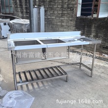 ���̿����÷��Ȳ��P�ˮ��ϴ�˳�ϴ��؆β��p�ۼ���Ƶ��p������