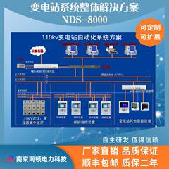 南京ナントン太陽光発電プロジェクト バックオフ監視システム NDS-8000 電力オートメーション バックオフ監視システム