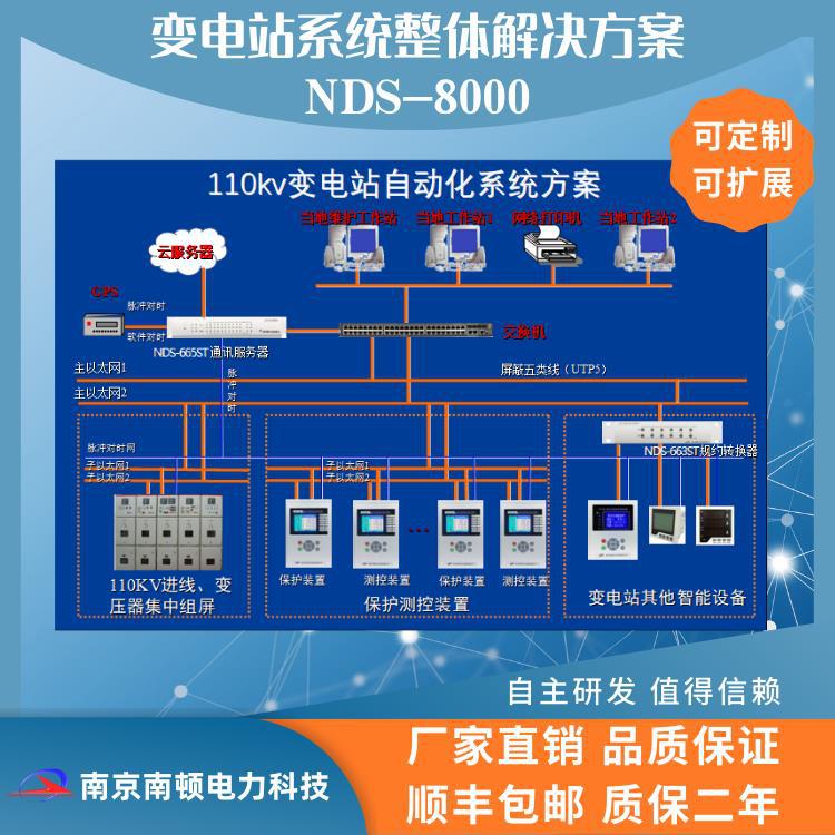 电力后台光伏项目后台监控系统NDS-8000 电力自动化后台监控系统