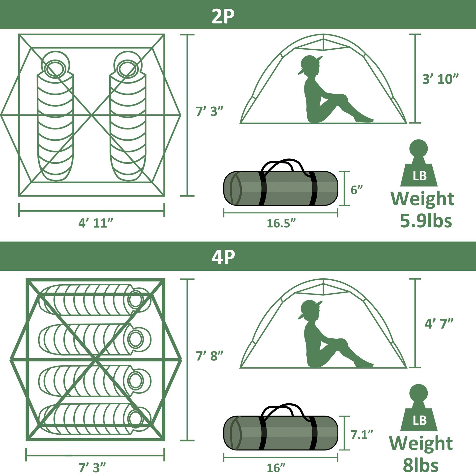 Cross-Border Outdoor Camping Double-Layer Rainproof and Windproof Thickened Mountaineering Ultra-Light Portable Camping Tent