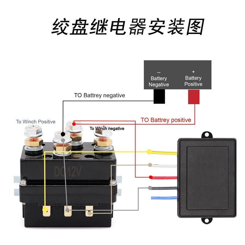 Relay, 12v