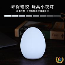 ?�羳���zСҹ��ͯ���˯�ߴ��^��LED�l�⵰�Ο����l�羳����