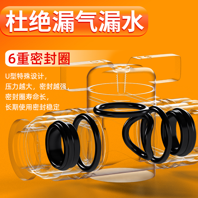 气管开关阀气动手阀气阀直通快插阀门控制阀快速接头BUC-4/6/8mm