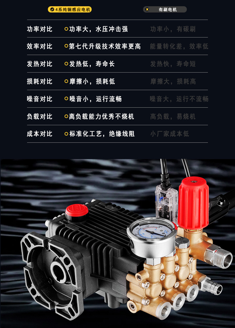 Cleaning Machine, Car Washing Machine, Ultra-High Pressure, High-Power Household Cleaning Machine, Pressurized Water Gun, Powerful Floor Washing Machine for Vehicles