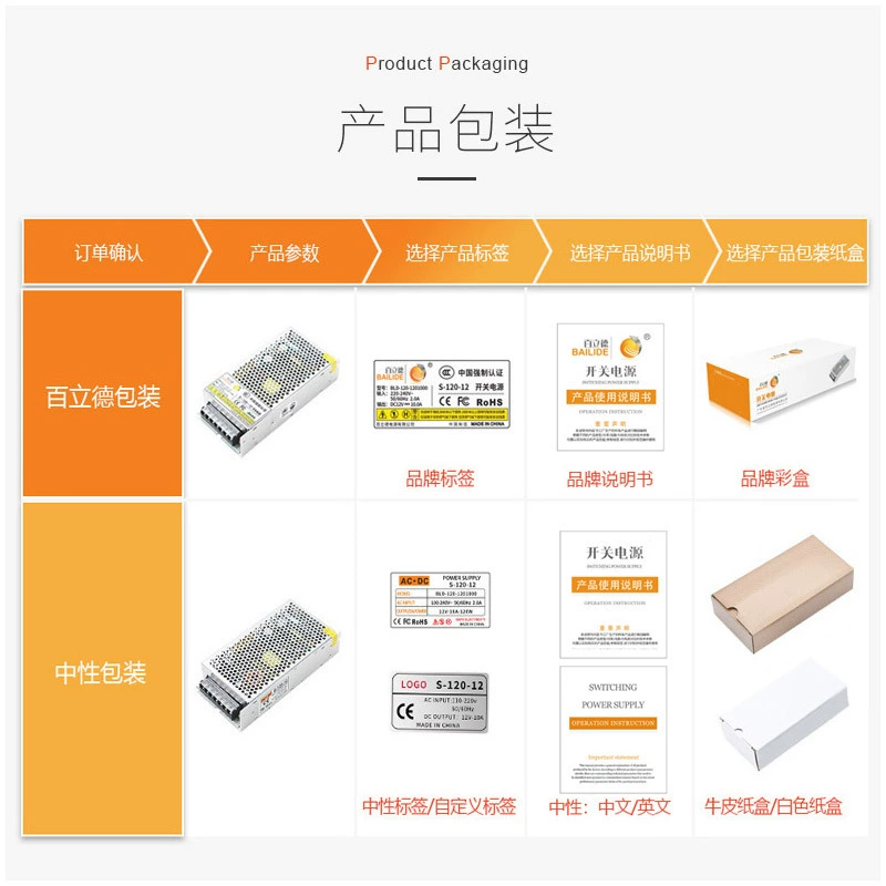 百立德 Switch key, power supply, LED light strip, monitor, 12v