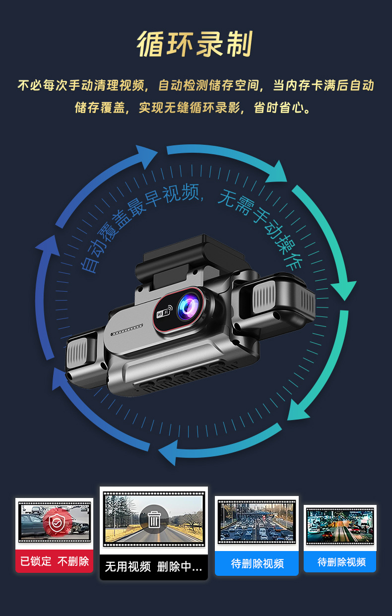 Cross-Border New Model Four-Lens 4-Channel Dash Cam 1080P High-Definition Night Vision Wifi Mobile Phone Connectivity Car Dvr