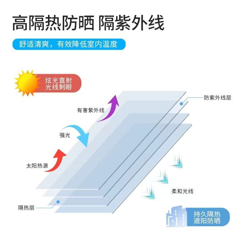 Motorcycle Helmet Sunscreen Film Summer Half Helmet Anti-UV