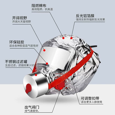Escape Mask Filter Self-Rescue | Other Automotive Safety Supplies