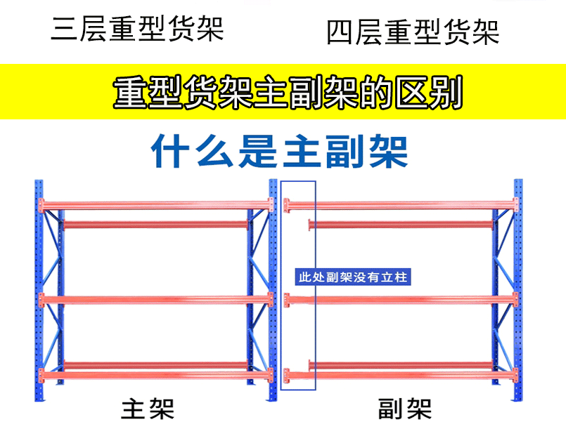 重型货架详情_09