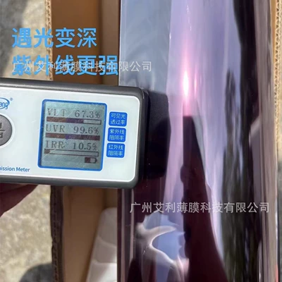 Explosion-Proof Film Transparent Blackening Light-Changing – Automotive Film